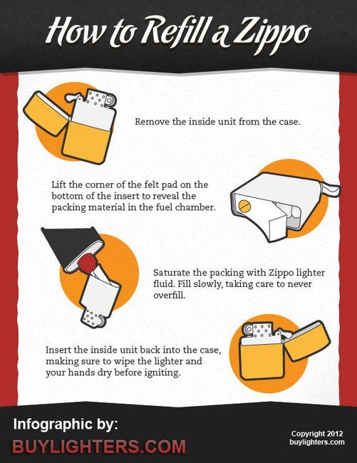 The CEO Bundle-3 in 1 Bundle (3D Dragon zippo lighter+Metal cigarette case+Zippo oil bottle)